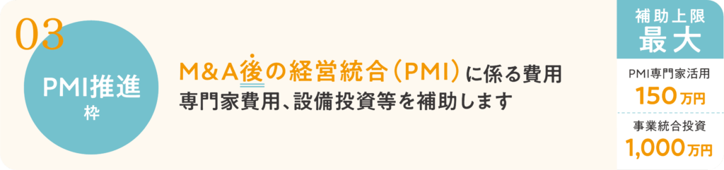 3. PMI推進枠（PMI専門家活用最大150万円・事業統合投資最大1,000万円）